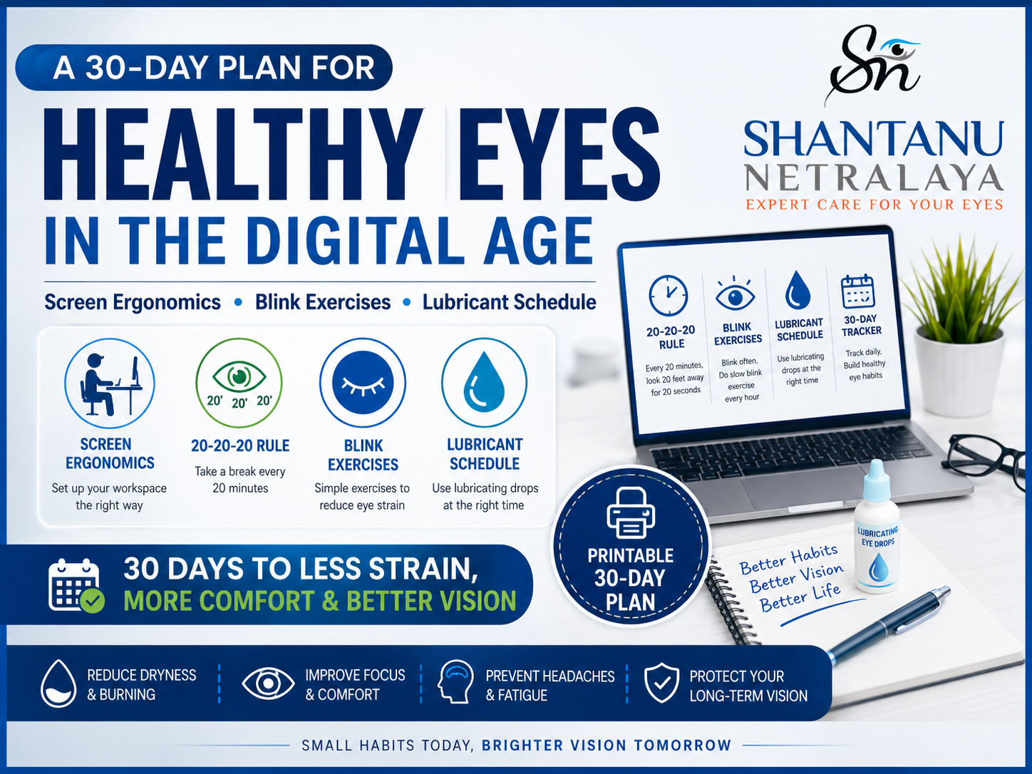 Dry Eye — 30-Day Home Care Plan