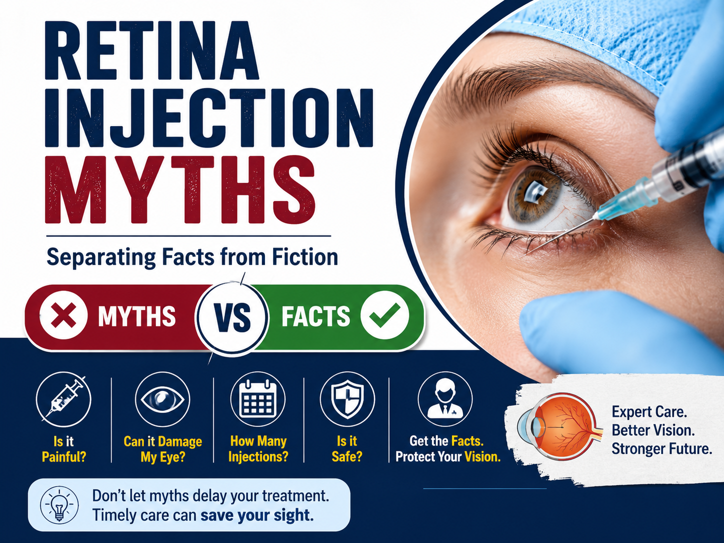 Retina Injection Myths Explained | Dr. Shantanu Gupta