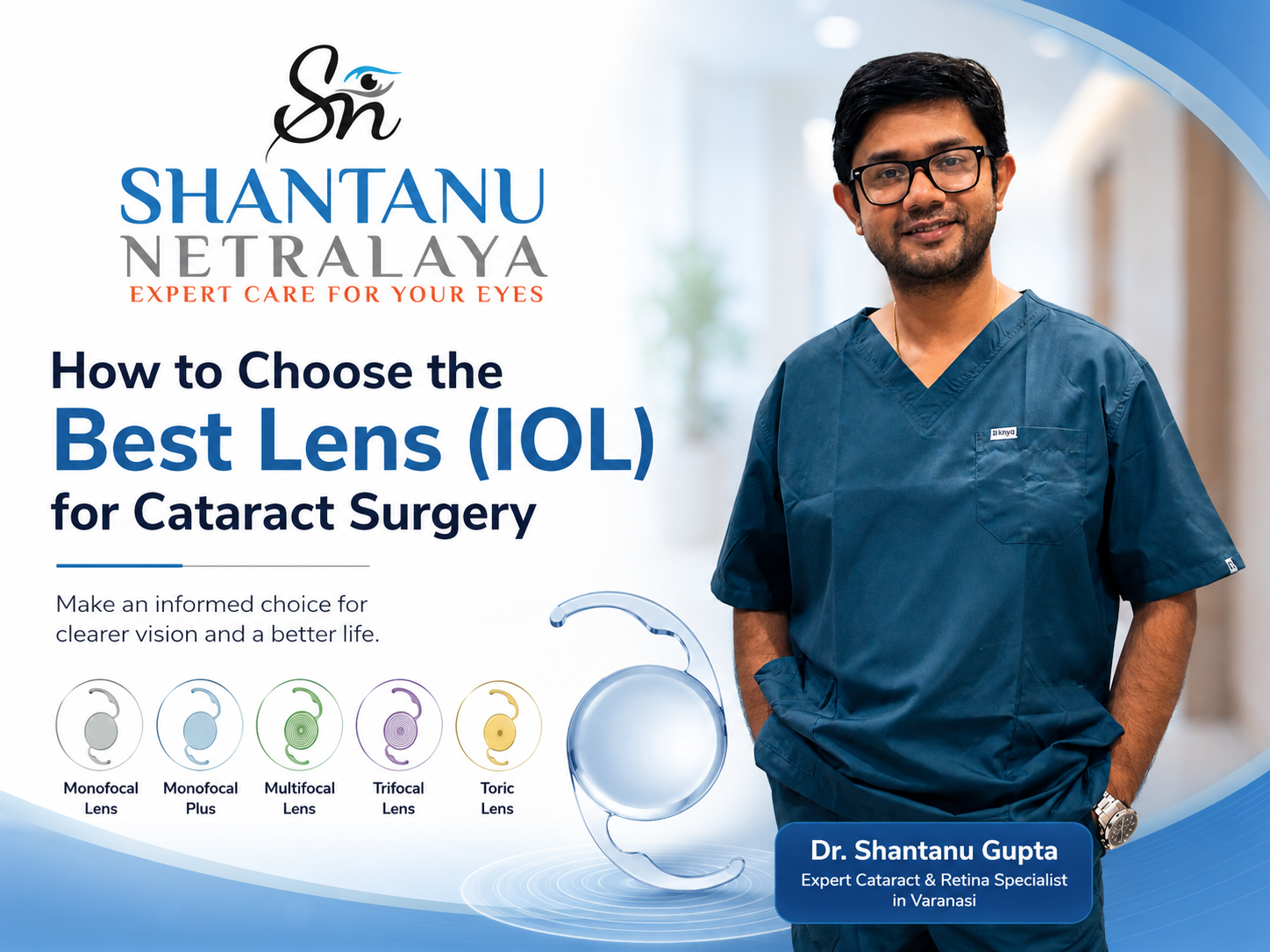 How to Choose the Best Lens (IOL) for Cataract Surgery: A Complete Patient Guide